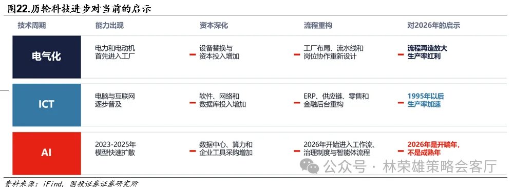 黄金的M顶 - 图片22