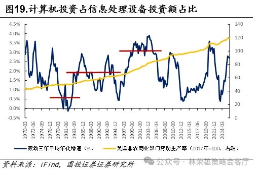 黄金的M顶 - 图片19