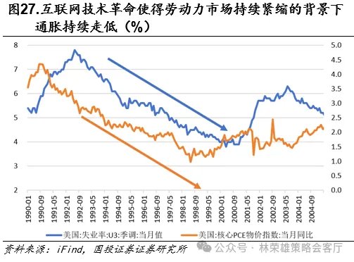 黄金的M顶 - 图片26