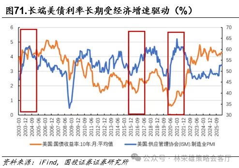 黄金的M顶 - 图片70