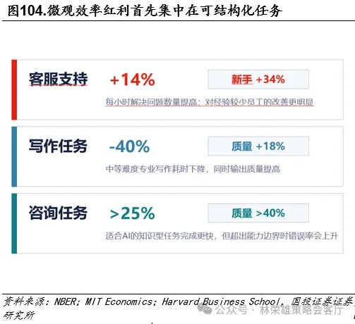 黄金的M顶 - 图片103