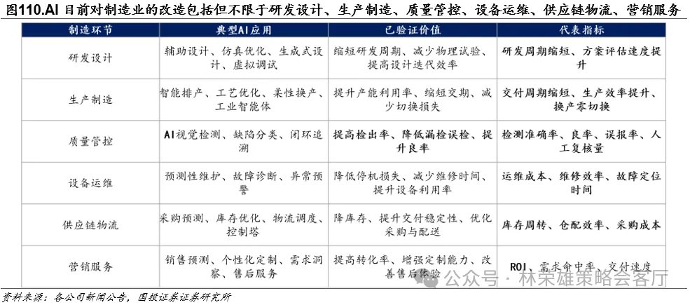 黄金的M顶 - 图片109