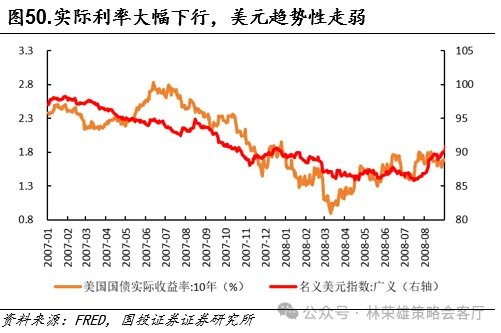 黄金的M顶 - 图片49