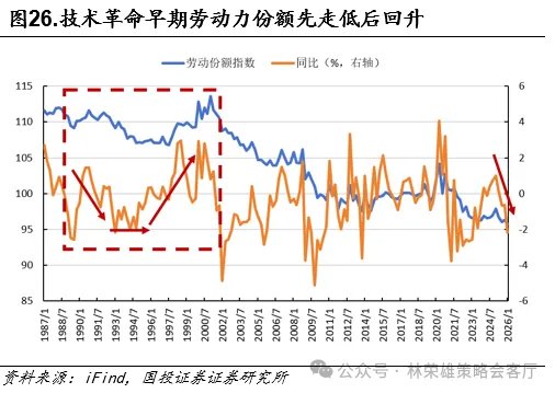 黄金的M顶 - 图片25