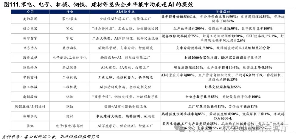 黄金的M顶 - 图片110