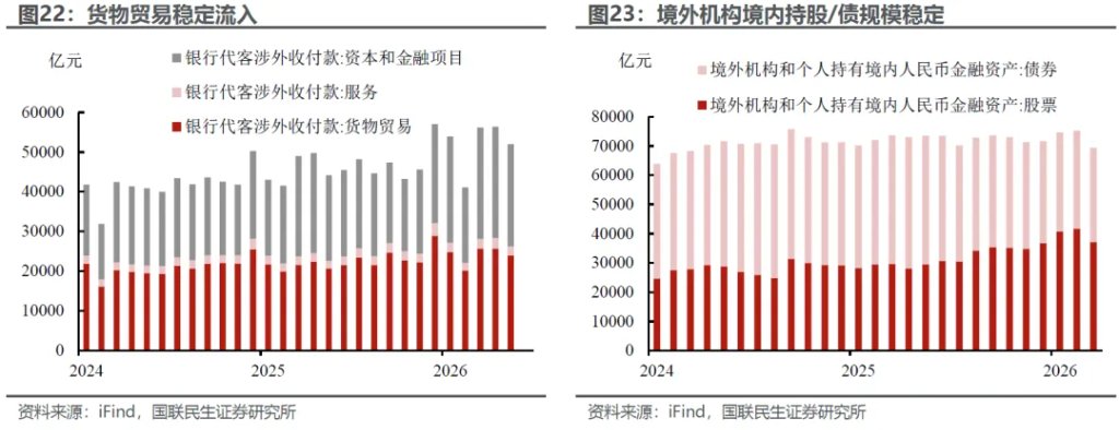 日韩股汇为何“分叉”? - 图片17