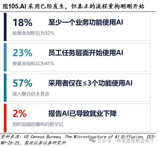 黄金的M顶 - 图片104