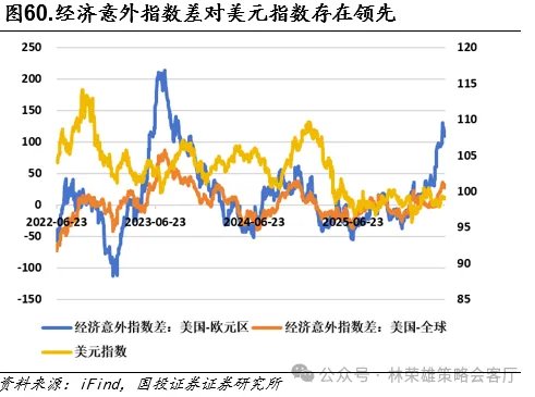 黄金的M顶 - 图片59