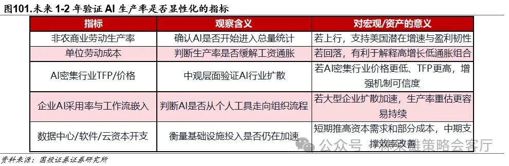 黄金的M顶 - 图片100