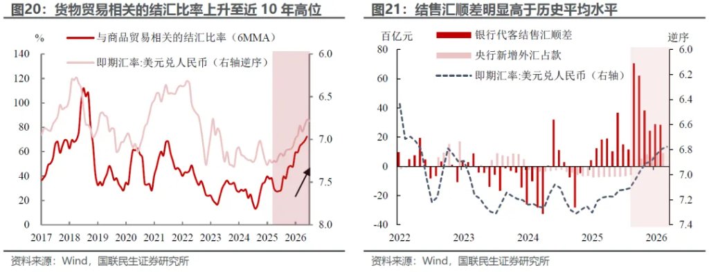 日韩股汇为何“分叉”? - 图片16