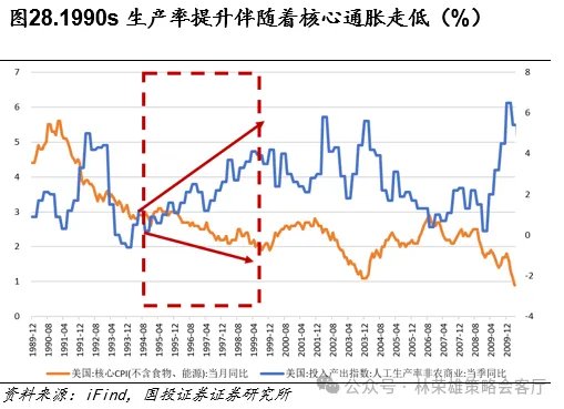 黄金的M顶 - 图片27