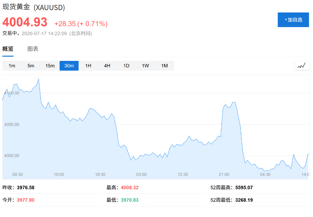 科技股抛售潮蔓延,日经创去年4月以来最大单日跌幅,铠侠一度下跌16%,韩股因假期休市,布油小幅下跌 - 图片4