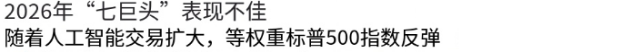 花旗宣告“Mag 7”概念已死:AI投资逻辑从“科技巨头”转向“成长集群” - 图片1