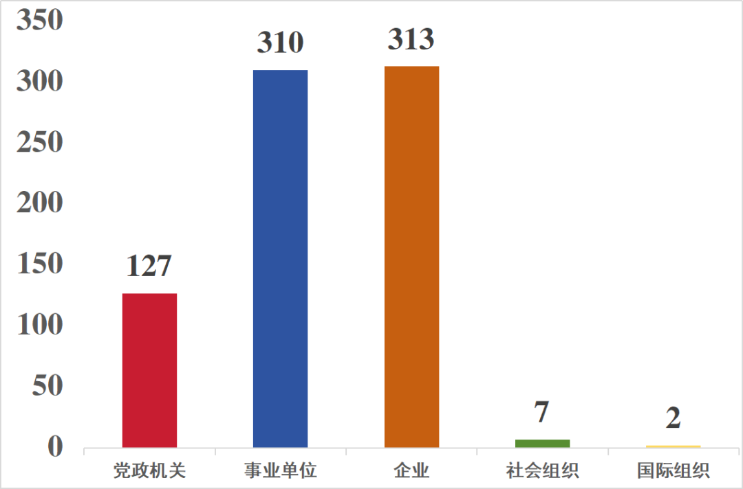 中央网信办举报中心上半年转交处置仿冒假冒网站759个 - 图片1