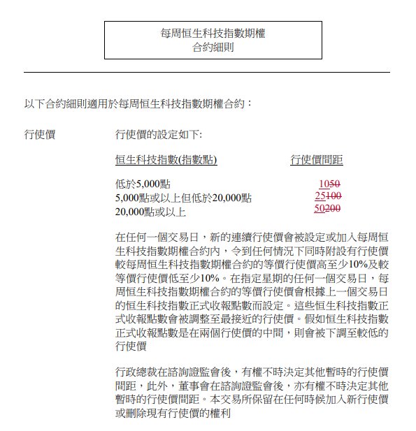 香港交易所优化每周股票指数期权行使价间距及相关庄家安排 涉及每周恒指期权等 - 图片3
