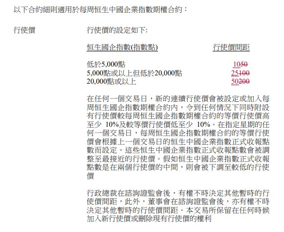 香港交易所优化每周股票指数期权行使价间距及相关庄家安排 涉及每周恒指期权等 - 图片2