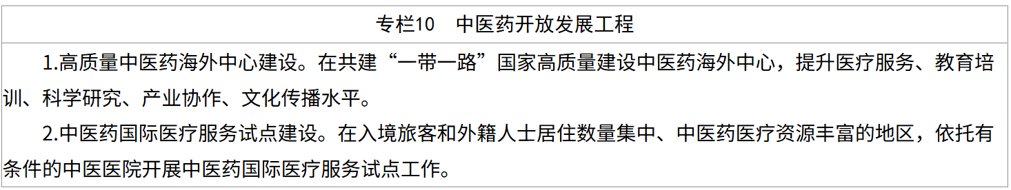 两部门发布《中医药振兴发展“十五五”规划》:到2030年 中药产业创新创造力大幅增强 - 图片10