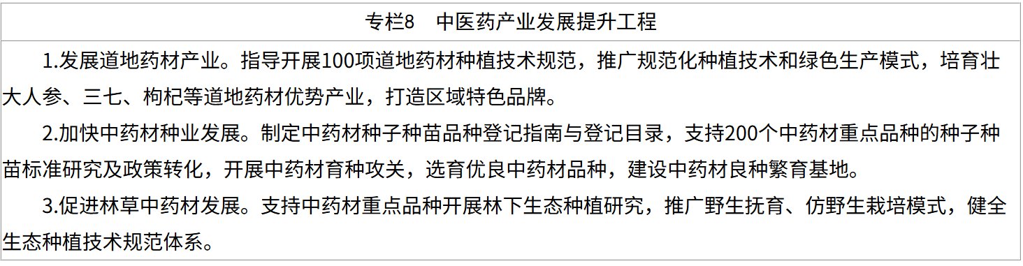两部门发布《中医药振兴发展“十五五”规划》:到2030年 中药产业创新创造力大幅增强 - 图片8