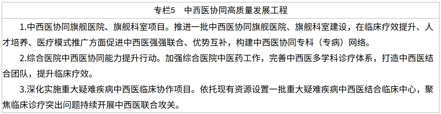 两部门发布《中医药振兴发展“十五五”规划》:到2030年 中药产业创新创造力大幅增强 - 图片5