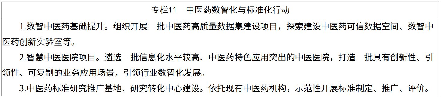 两部门发布《中医药振兴发展“十五五”规划》:到2030年 中药产业创新创造力大幅增强 - 图片11