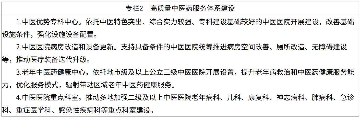 两部门发布《中医药振兴发展“十五五”规划》:到2030年 中药产业创新创造力大幅增强 - 图片2