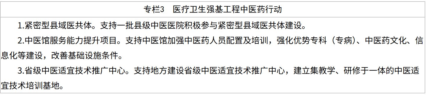 两部门发布《中医药振兴发展“十五五”规划》:到2030年 中药产业创新创造力大幅增强 - 图片3