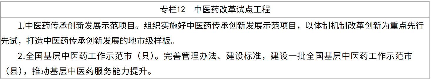 两部门发布《中医药振兴发展“十五五”规划》:到2030年 中药产业创新创造力大幅增强 - 图片12