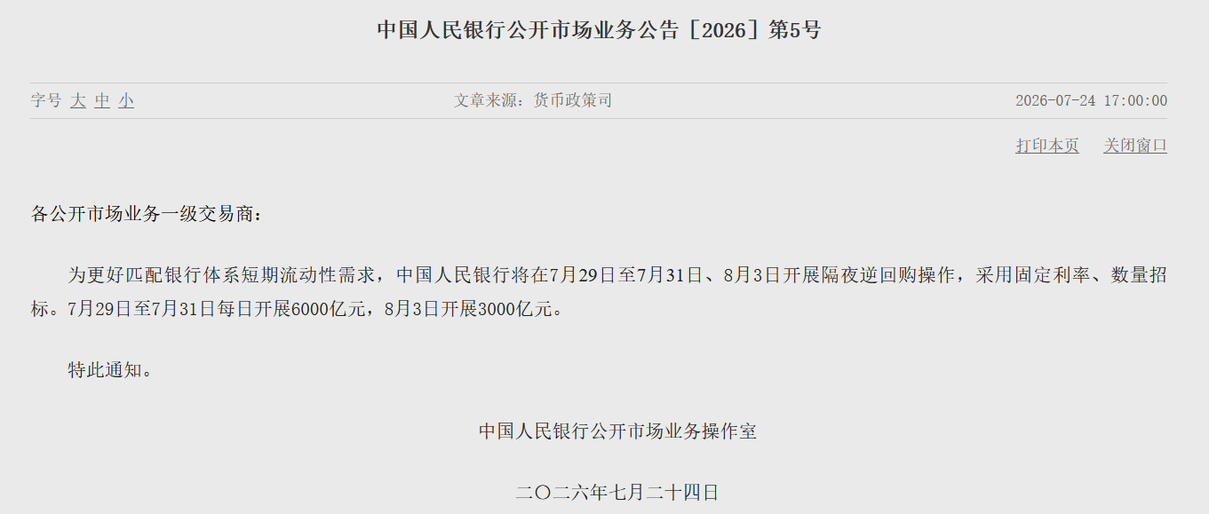 央行：将在7月29日至7月31日、8月3日开展隔夜逆回购操作 - 图片1