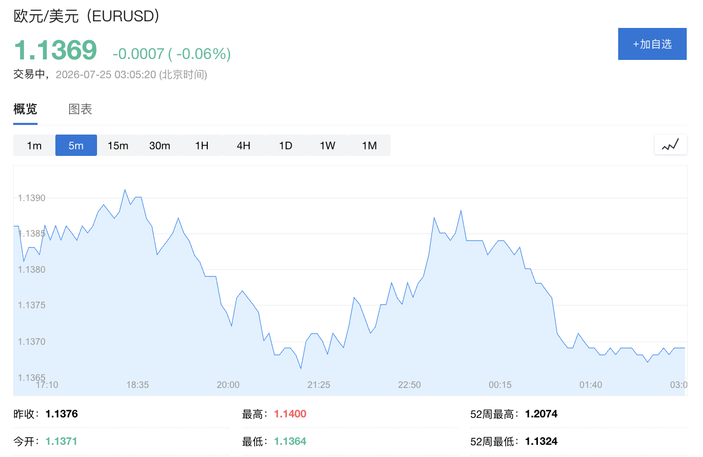 特朗普炮轰欧盟罚款谷歌“非法”,宣布启动301调查 - 图片1