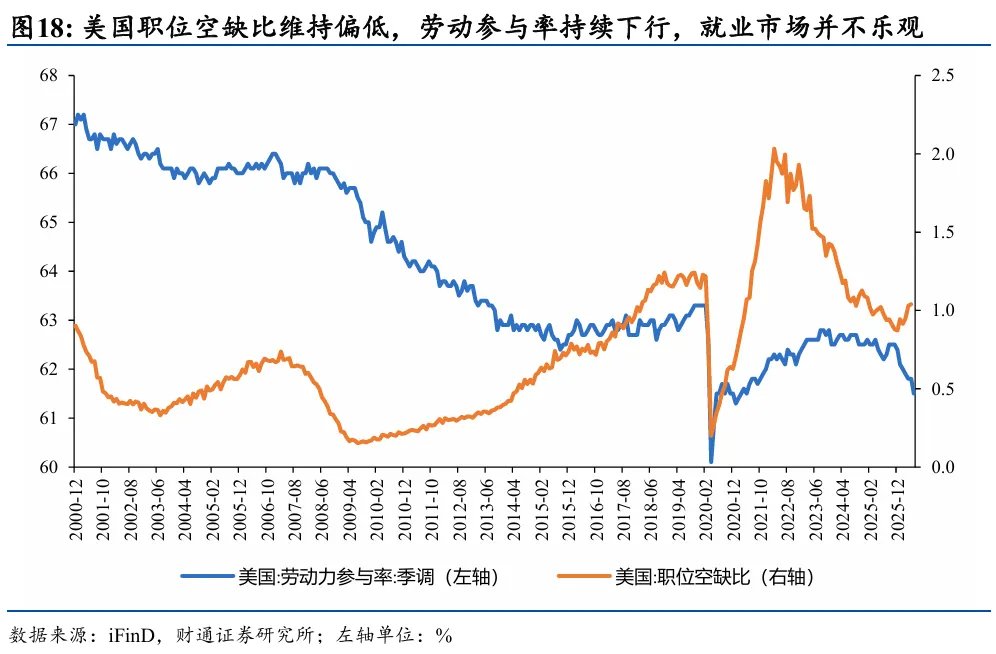 黄金为何再次与其他资产脱钩 - 图片14