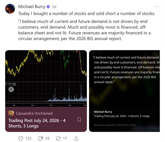 “大空头”再出手!加码做空美光(MU.US)、英伟达(NVDA.US) - 图片1