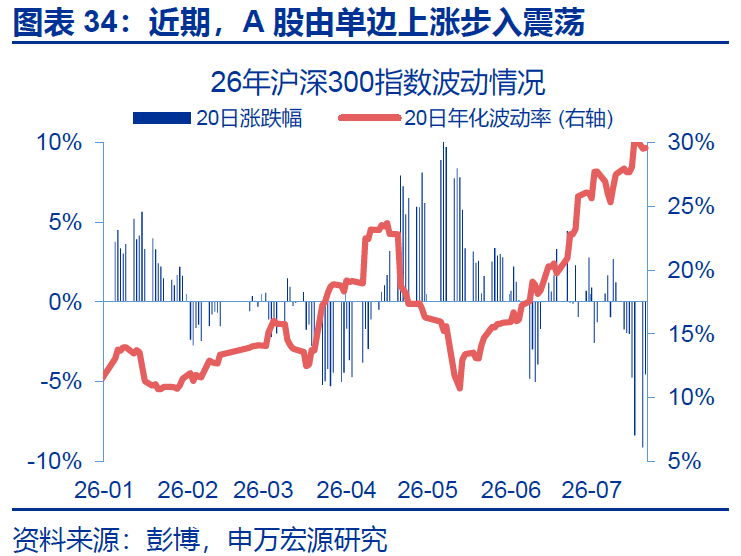 黄金,在等待什么? - 图片34