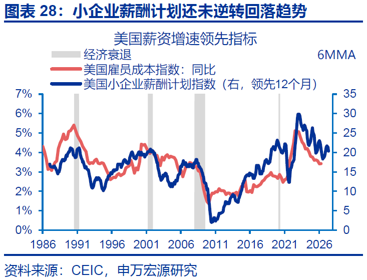 黄金,在等待什么? - 图片28