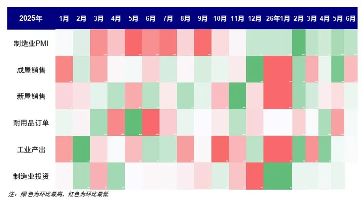 中金:如何才能“预防式加息”? - 图片5