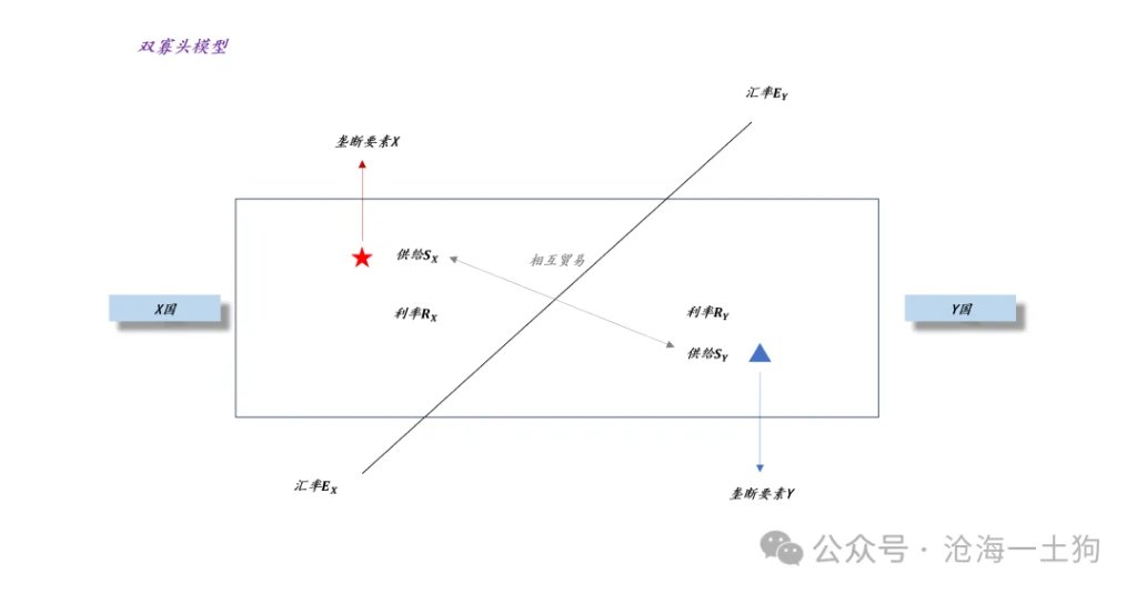 日元还有救么? - 图片9