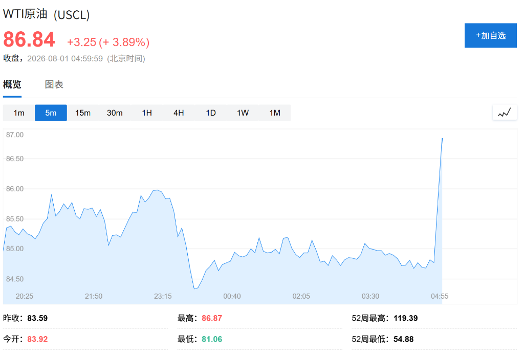 卡塔尔LNG船霍尔木兹海峡遭袭失控，中东局势骤然升温 - 图片1