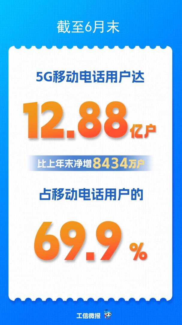 工信部:上半年我国电信业务收入累计完成8873亿元 同比下降2.1% - 图片2