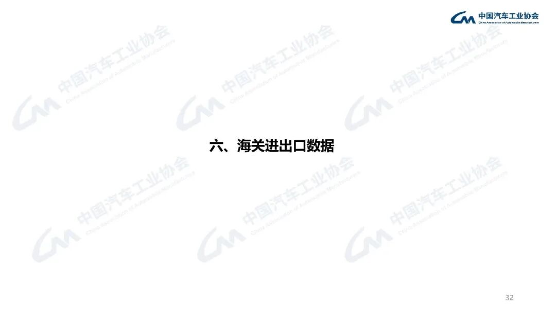 中汽协：7月汽车产销分别完成257.3万辆和258.4万辆 同比分别下降0.7%和0.3% - 图片32