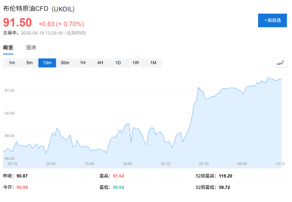全球股债齐挫!美债收益率创新高,日股跌超2%,纳指期货下跌,油价上行、金银走弱 - 图片2