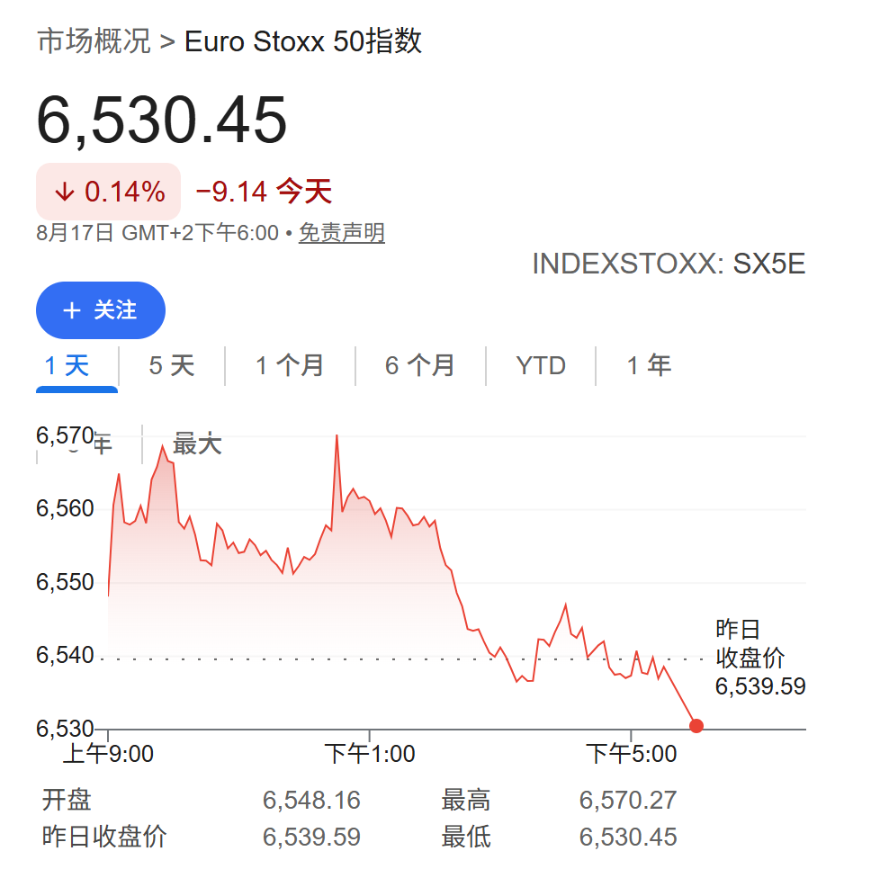 全球股债齐挫!美债收益率创新高,日股跌超2%,纳指期货下跌,油价上行、金银走弱 - 图片4
