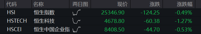 宇树科技上市首日高开629.44%，报1100元/股 - 图片3