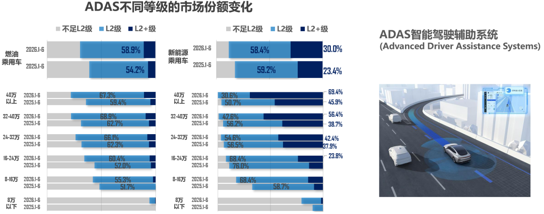 乘联分会:7月新能源汽车销售156.1万辆 同比增长23.7% - 图片3