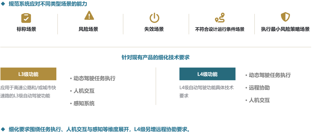 乘联分会:7月新能源汽车销售156.1万辆 同比增长23.7% - 图片10