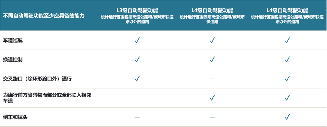 乘联分会:7月新能源汽车销售156.1万辆 同比增长23.7% - 图片9