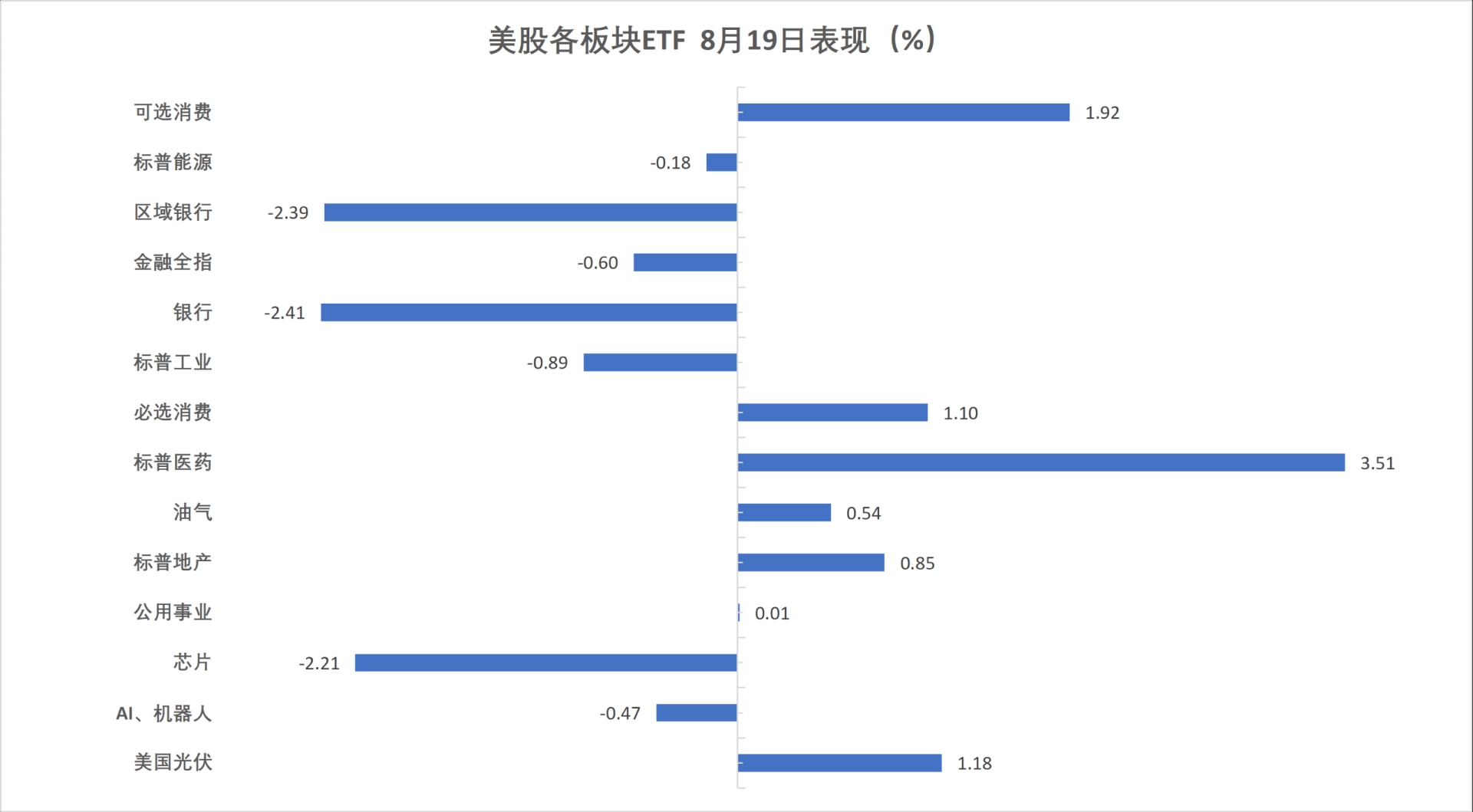 美国财政部出手救长债!美股终结三连跌,Moderna暴涨177%,美元跌破99,黄金、加密货币大涨 - 图片6