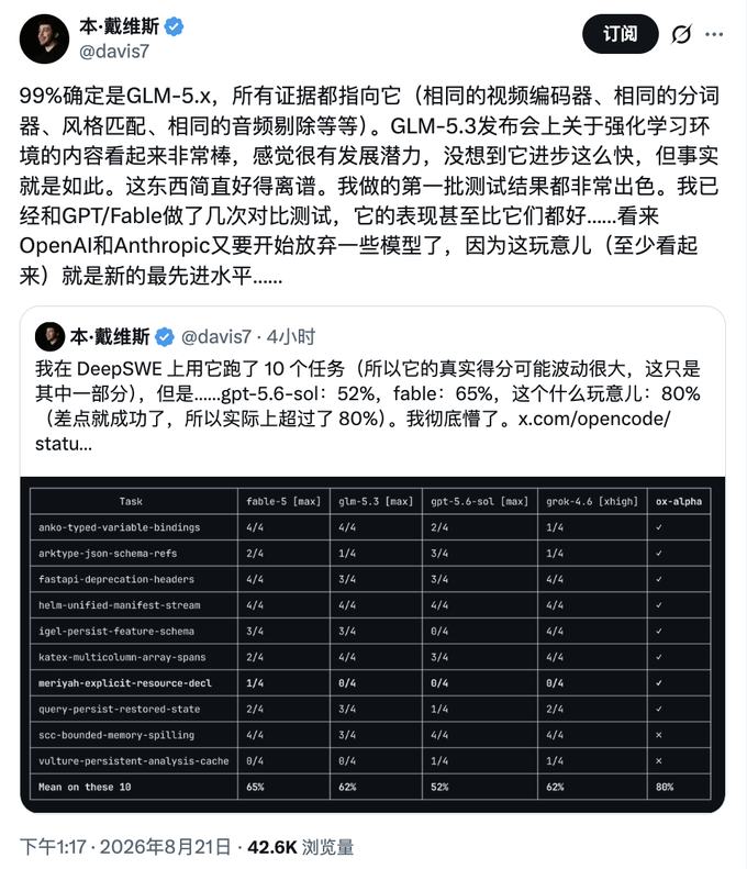 免费、强大!神秘模型“牛来”引发网络热议,猜测是智谱还是另有其人? - 图片1
