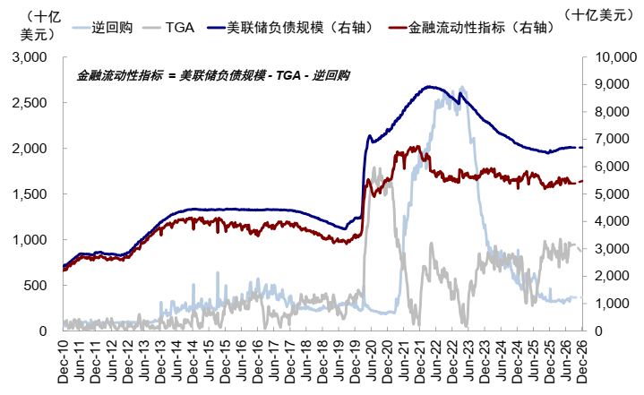 中金:美债的“问题”出在哪? - 图片20