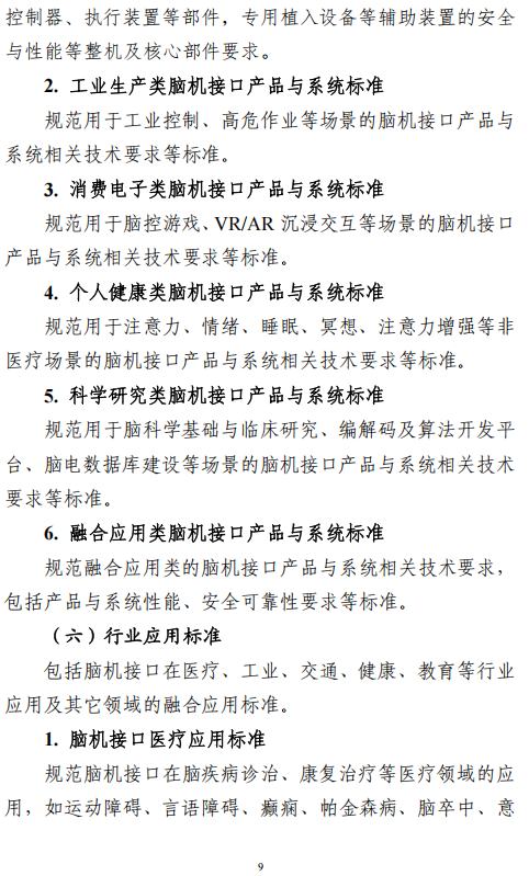 《国家脑机接口产业标准体系建设指南(2026版)》(征求意见稿)公布 提升我国脑机接口全球标准参与度 - 图片9