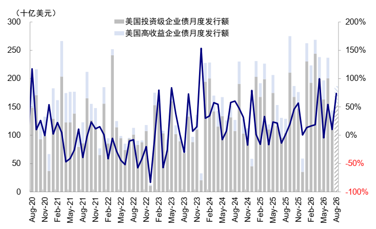 中金:美债的“问题”出在哪? - 图片4