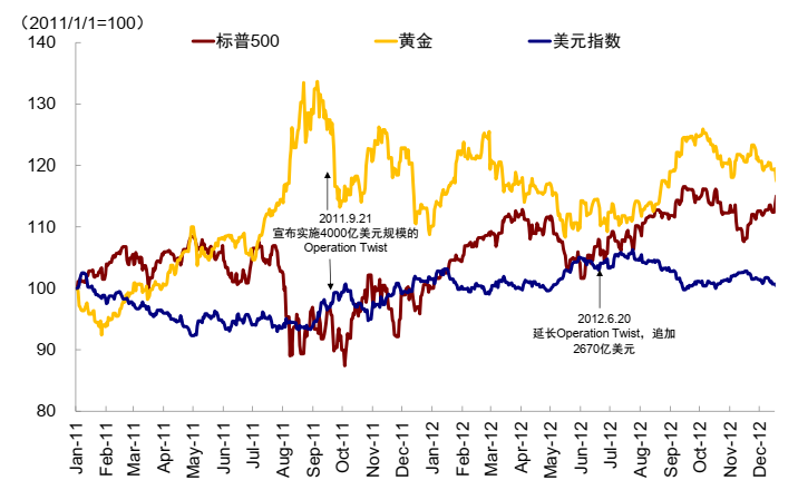 中金:美债的“问题”出在哪? - 图片23